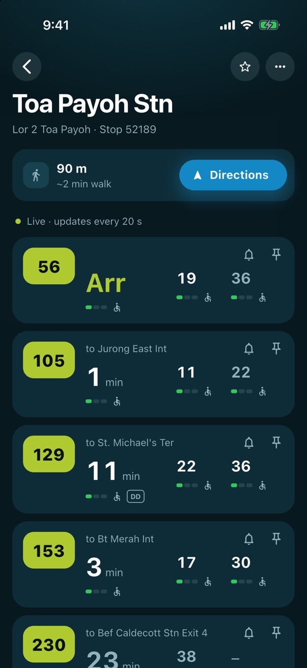 A stop's bus times