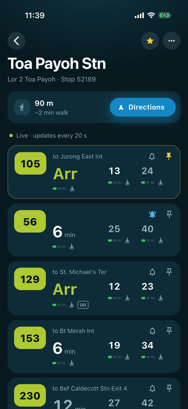 A stop's bus times