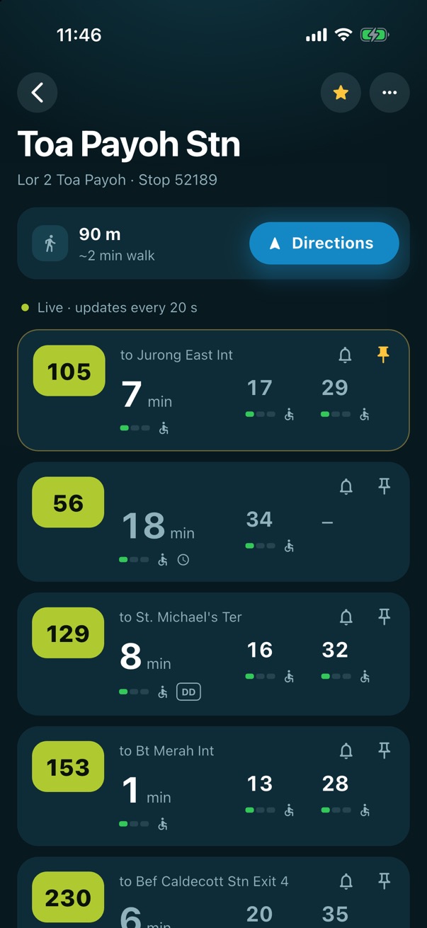A stop's bus times