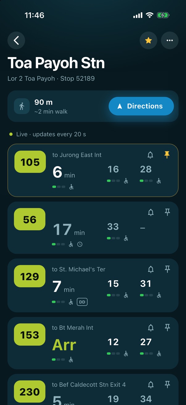 A stop's bus times